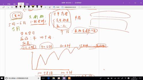 高三学生不能不知的高效学习方法，毫无保留教你如何突破130分