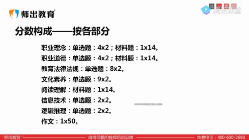 综合素质6－写作