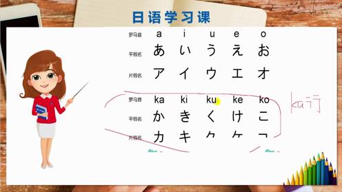 日语学习教程：日语五十音很难吗不存在的，达人告诉你真正的学习