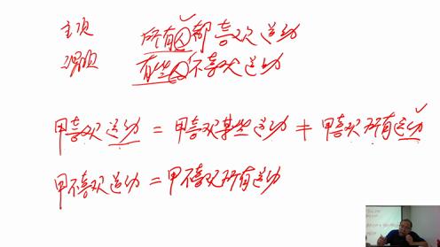 逻辑官方教材主编孙勇逻辑推理性质判断典型例题讲解