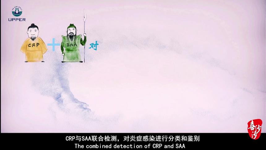 csp炎症三检客彩色沙画视频定制