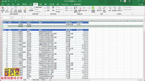 excel数据高级筛选视频：指定并列条件数据筛选区域