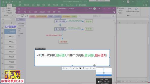 excel函数嵌套方法视频：if公式多层判断顺序