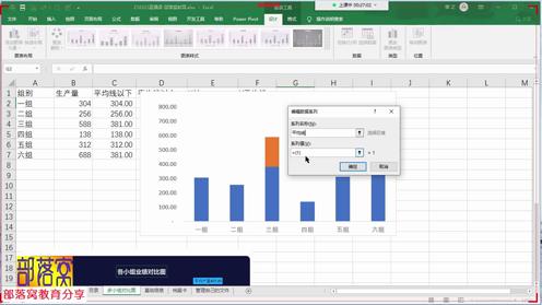 excel平均值散点图视频：计算坐标添加散点编辑图表数据