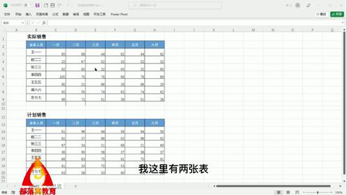 excel表格内容合并视频：条件定位批量插入空列跳过空单元格