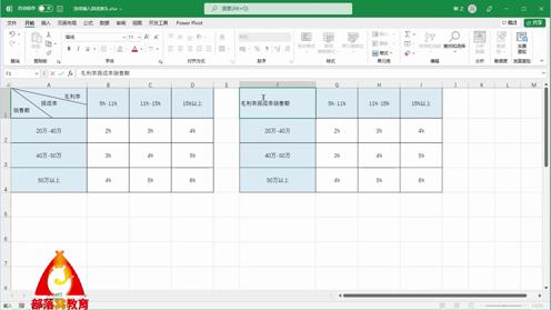 excel三栏斜线表头视频：单元格内文本换行调整位置绘制线条