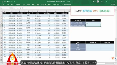 excel条件判断区域求和视频：个人产品销售数量及金额统计