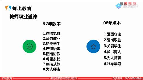 综合素质2－教师职业道德