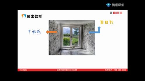 心理学15－学生的心理发展与个体差异：社会效应剪辑