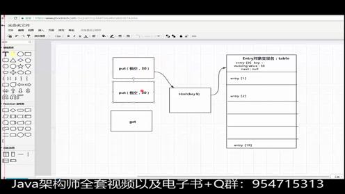 java架构师课程 面试必考之hashmap源码分析与实现 