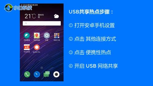 usb共享网络给电脑