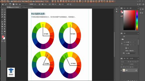 PS教程 PS色彩搭配讲解 PS合成教程 PS调色抠图教程