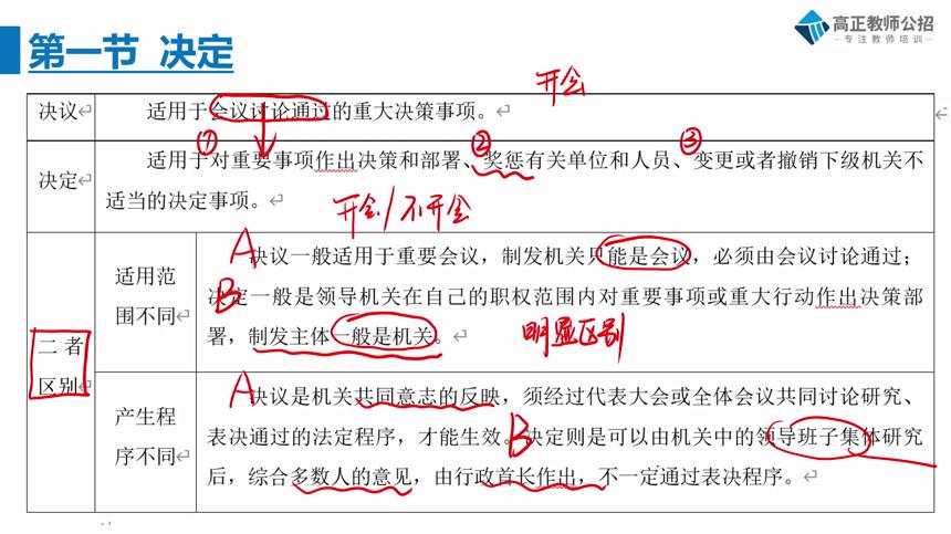 高正教师专注教师培养