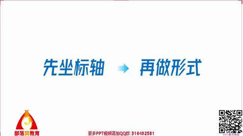 PPT图表基础知识视频：制作步骤变换类型元素调整