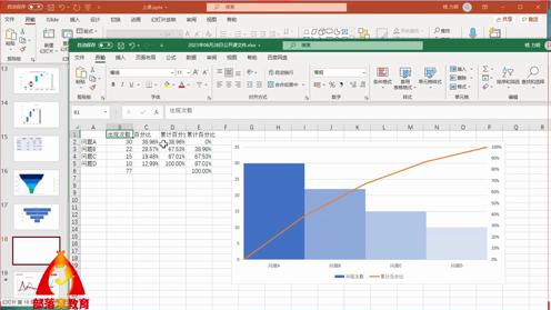 PPT柏拉图制作步骤视频多系列数据表建立柱形次坐标轴折线组合