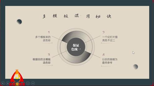 PPT模板调整技巧视频：复制添加背景图案元素并调色