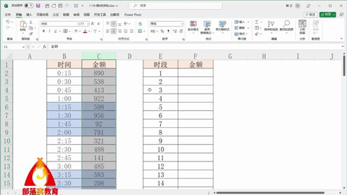 excel每隔4行求和视频：应用offset函数按时间分段数