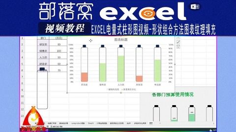 excel电量式柱形图视频：形状组合方法图表纹理填充