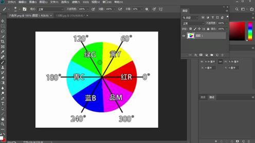 ps图像调色原理视频：应用颜色通道和调整图层命令调色