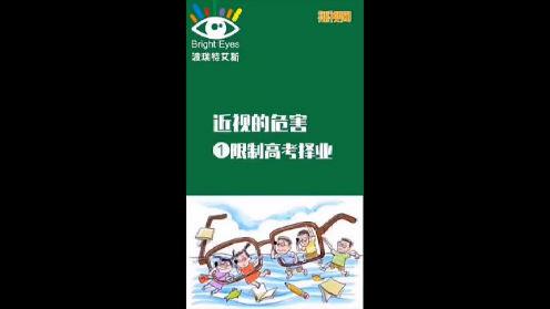 视力健康-创业项目-眼睛矫正