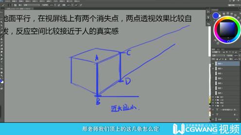 01。空间透视一丨PS入门基础丨PS功能使用丨PS教程