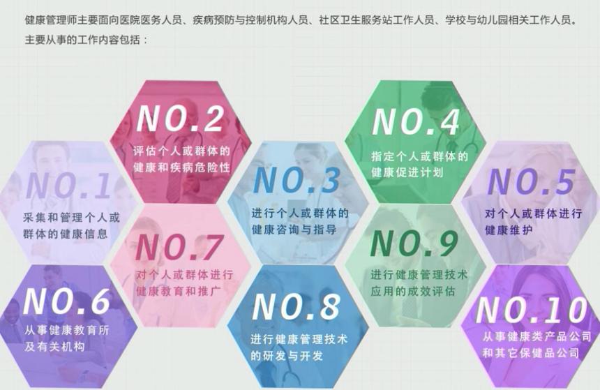 杭州健康管理师2021年怎么考？