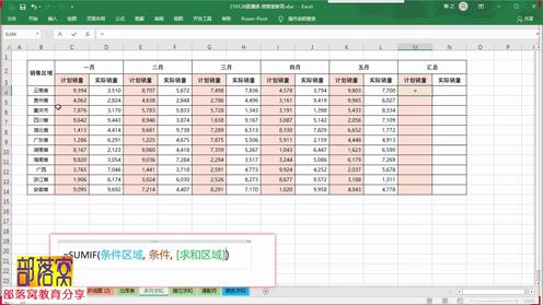 excel多列数据求和视频指定区域单元格条件引用多列求和技巧