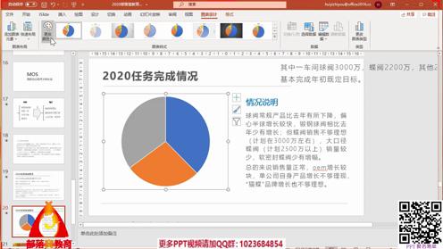 PPT数据具象化技巧视频：如何转换图表并编辑调整显示