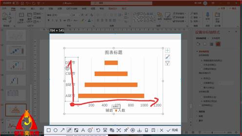 PPT漏斗图制作方法辅助数据堆积条形图表变形坐标轴逆序排列