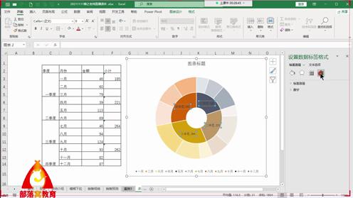 excel数据标签设置视频：图表添加元素设置格式