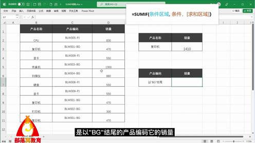 excel单条件求和函数视频：按品名区域查找统计销售量的公式