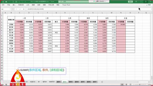 excel条件求和应用视频：计划销量数据分类汇总