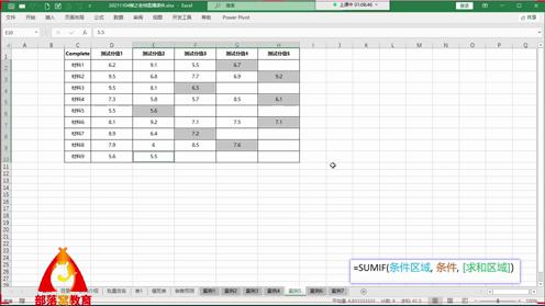 excel条件筛选求和视频：空值定位每行末尾数值