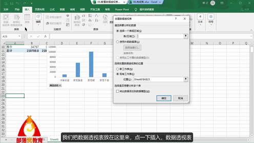 excel动态图表制作视频：月份统计切片器多图控制