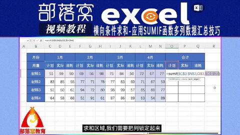 excel横向条件求和视频：应用Sumif函数多列数据汇总技巧