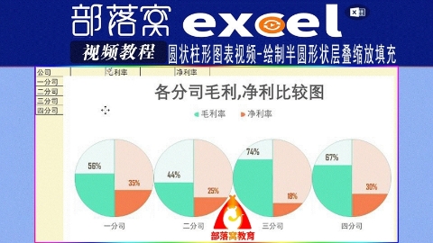 excel圆状柱形图表视频：绘制半圆形状层叠缩放填充